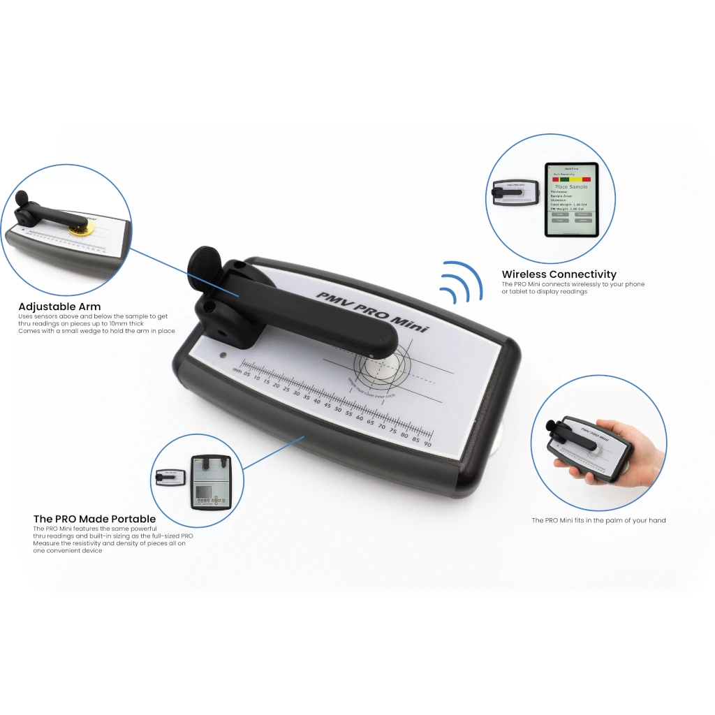 Matalytics Exploring the Compact and Powerful Sigma Metalytics PMV Pro Mini ...