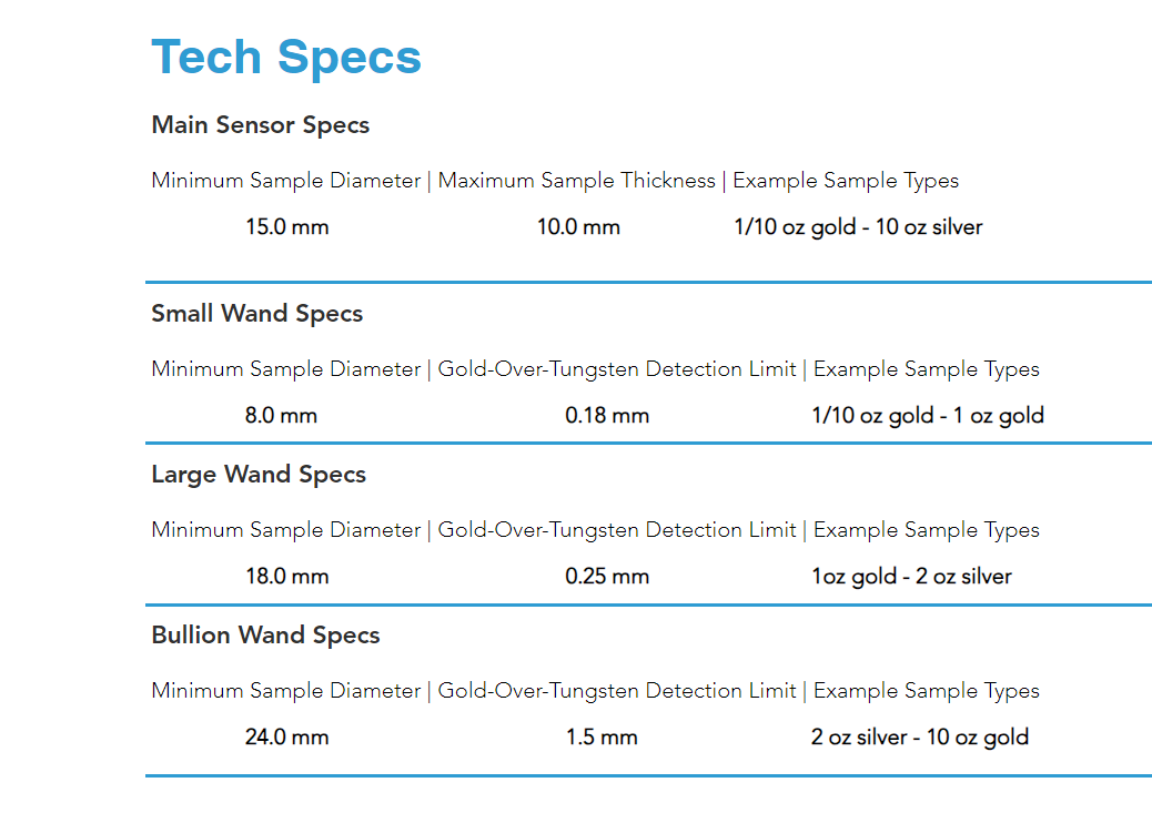 Sigma Metalytics Pro Mini tech specs