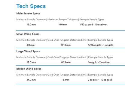 Sigma Metalytics Pro Mini tech specs