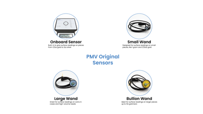 Sigma Metalytics Original PMV Sensors