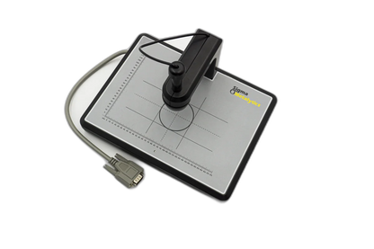 Sigma Metalytics PRO with External Bridge