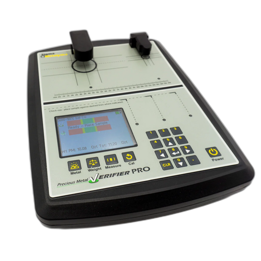 Sigma Metalytics Pro